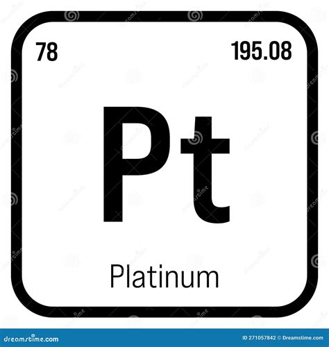 Platinum (Pt).